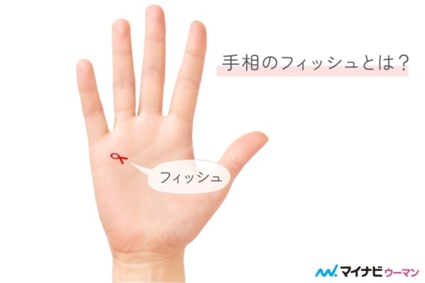 右手のフィッシュ