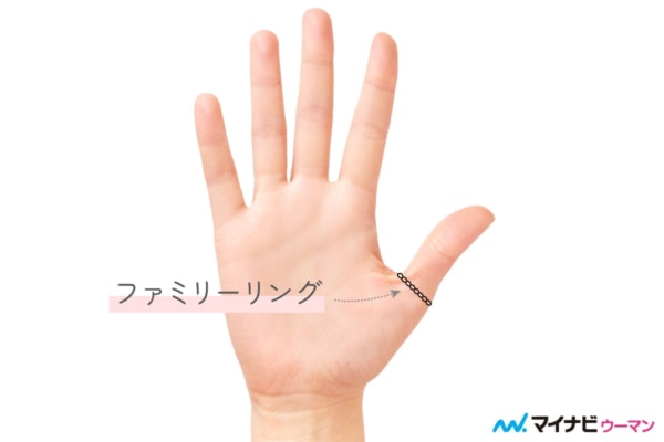親指のファミリーリング